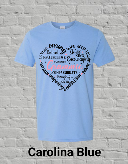 18 Customized Mom/Grandmother Prints