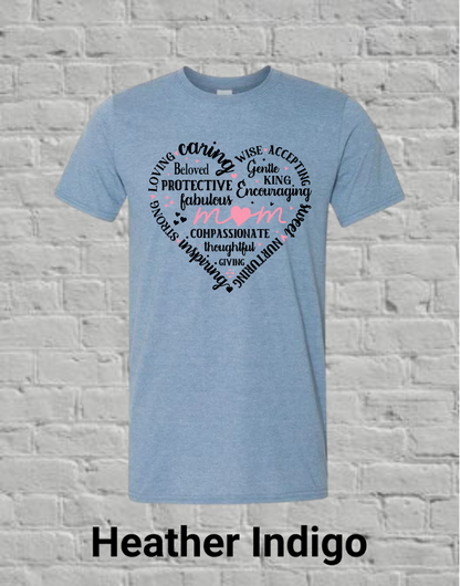 18 Customized Mom/Grandmother Prints