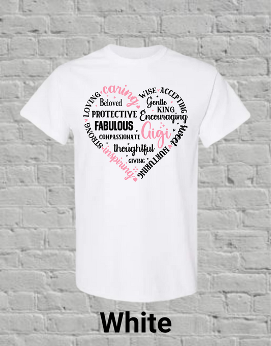 18 Customized Mom/Grandmother Prints
