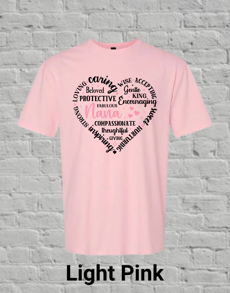 18 Customized Mom/Grandmother Prints