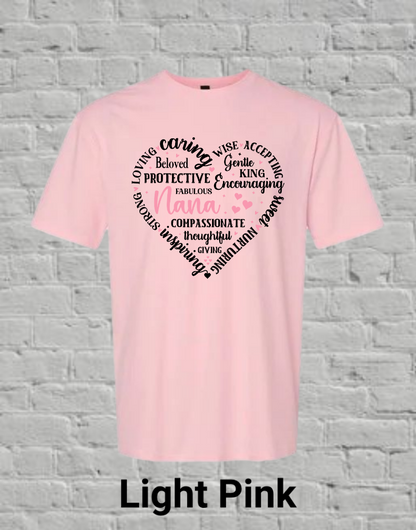 18 Customized Mom/Grandmother Prints
