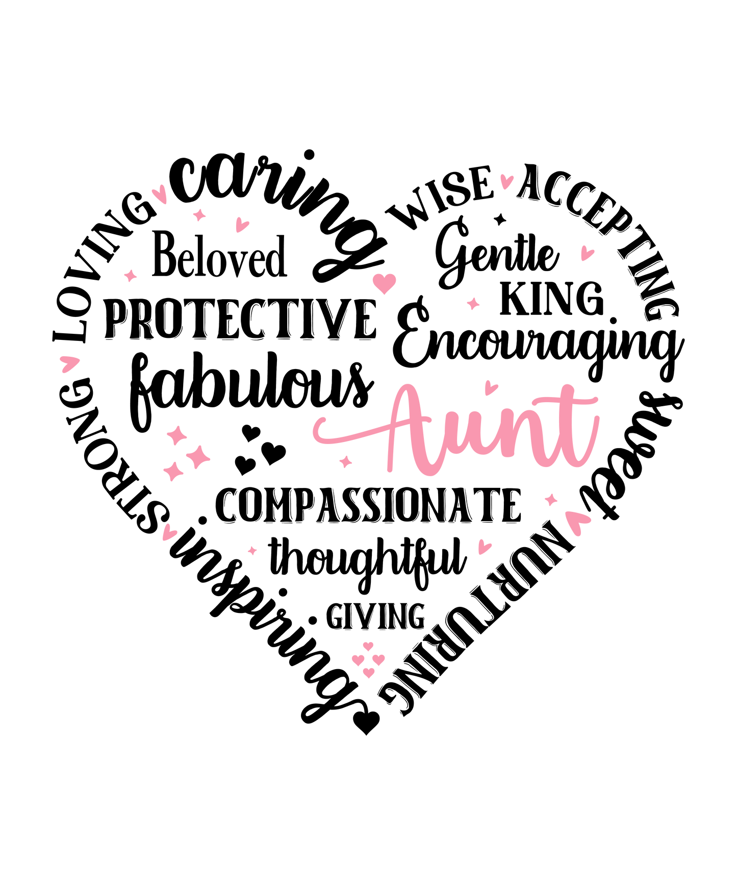 18 Customized Mom/Grandmother Prints