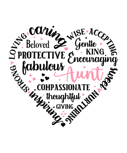 18 Customized Mom/Grandmother Prints