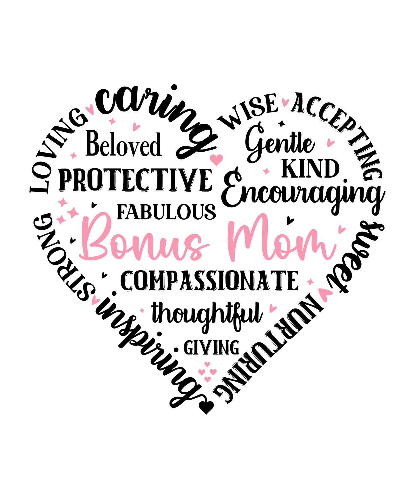 18 Customized Mom/Grandmother Prints