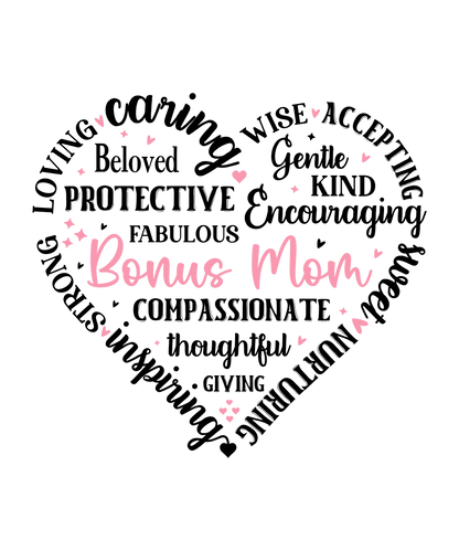 18 Customized Mom/Grandmother Prints
