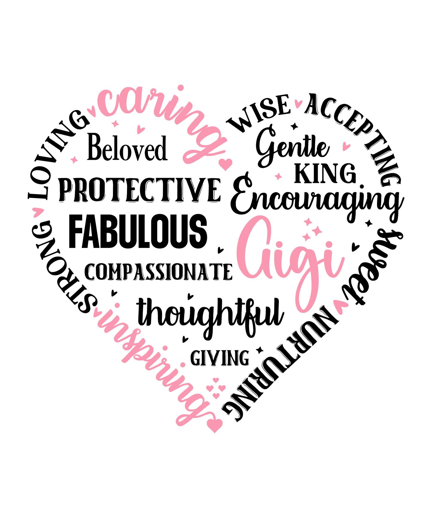 18 Customized Mom/Grandmother Prints