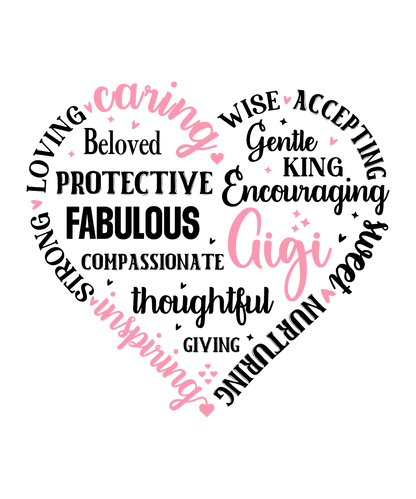 18 Customized Mom/Grandmother Prints