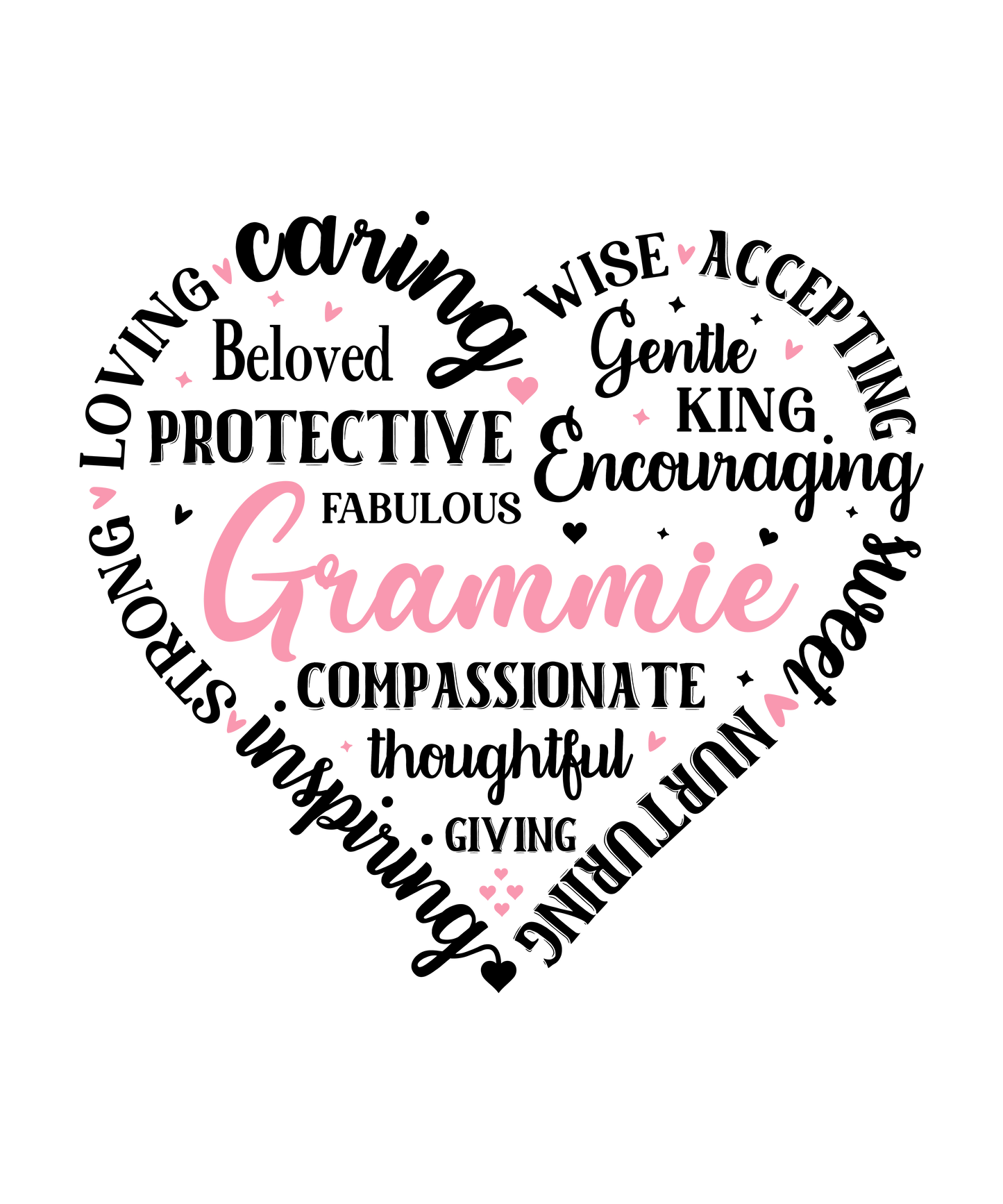 18 Customized Mom/Grandmother Prints