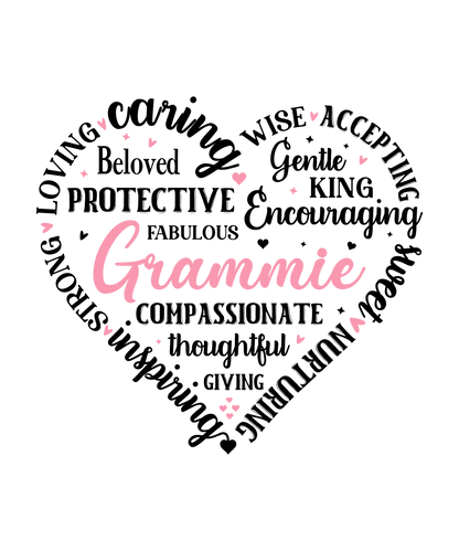 18 Customized Mom/Grandmother Prints