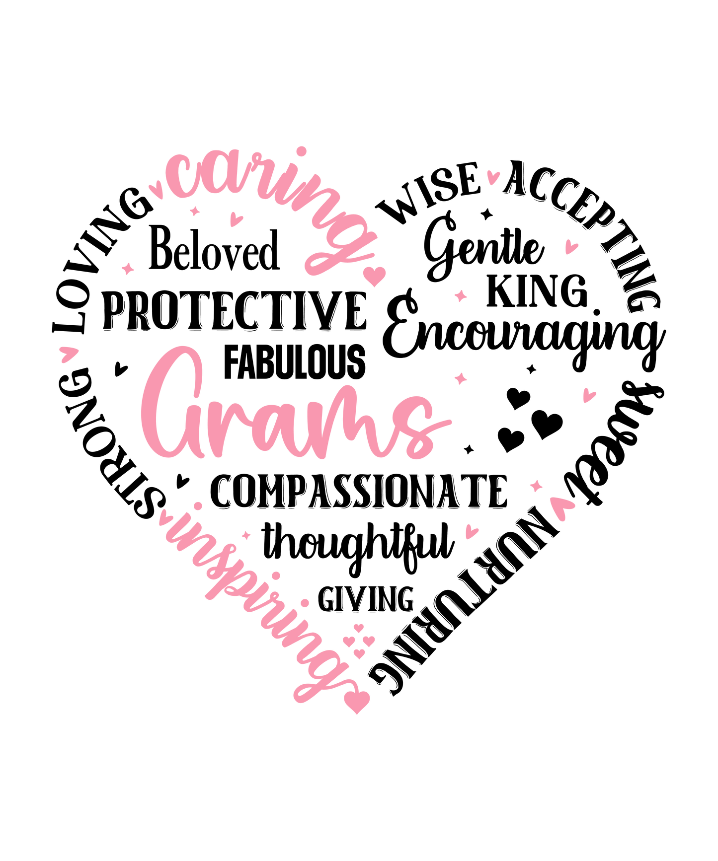 18 Customized Mom/Grandmother Prints
