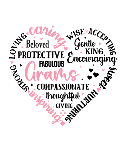 18 Customized Mom/Grandmother Prints
