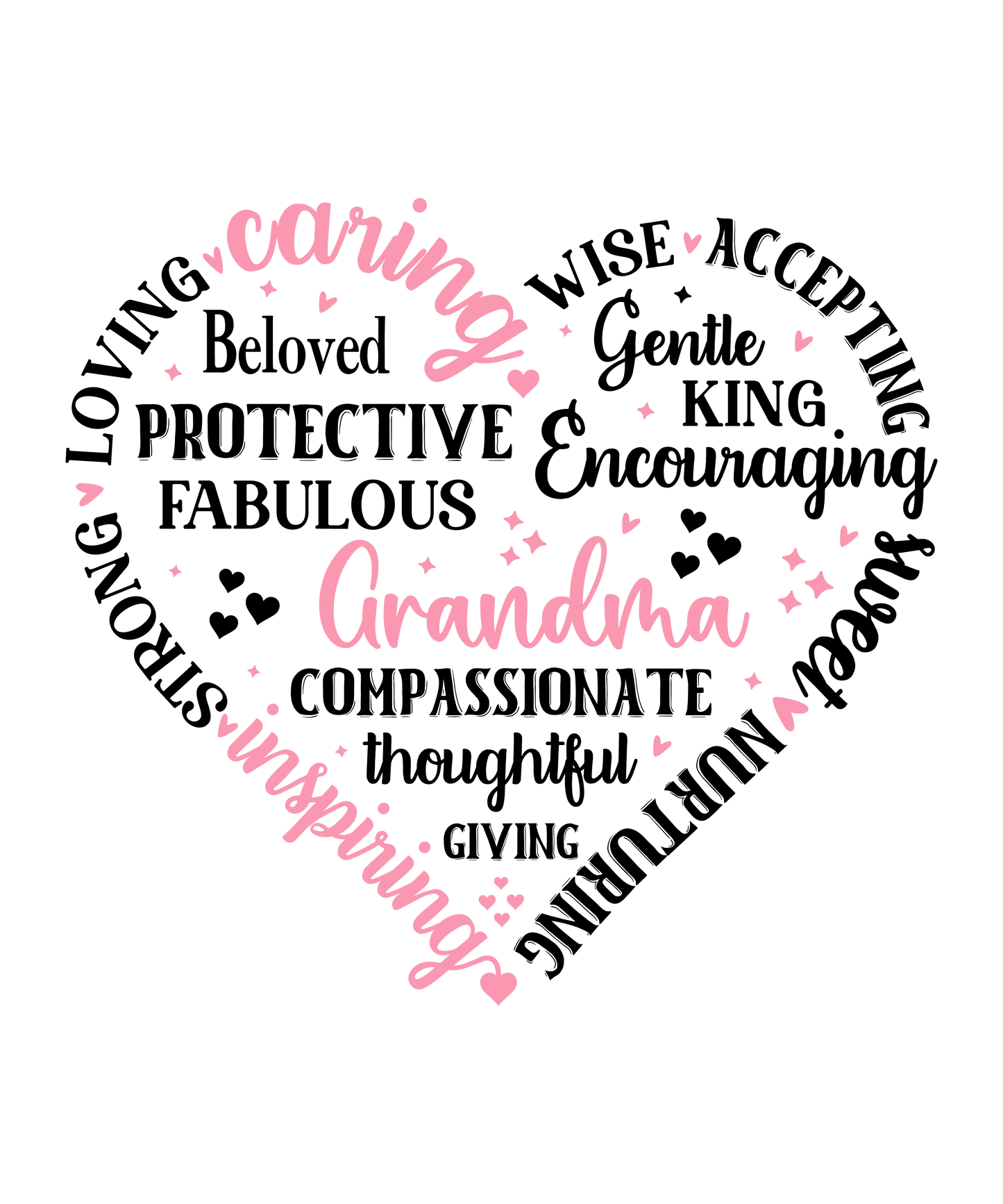 18 Customized Mom/Grandmother Prints