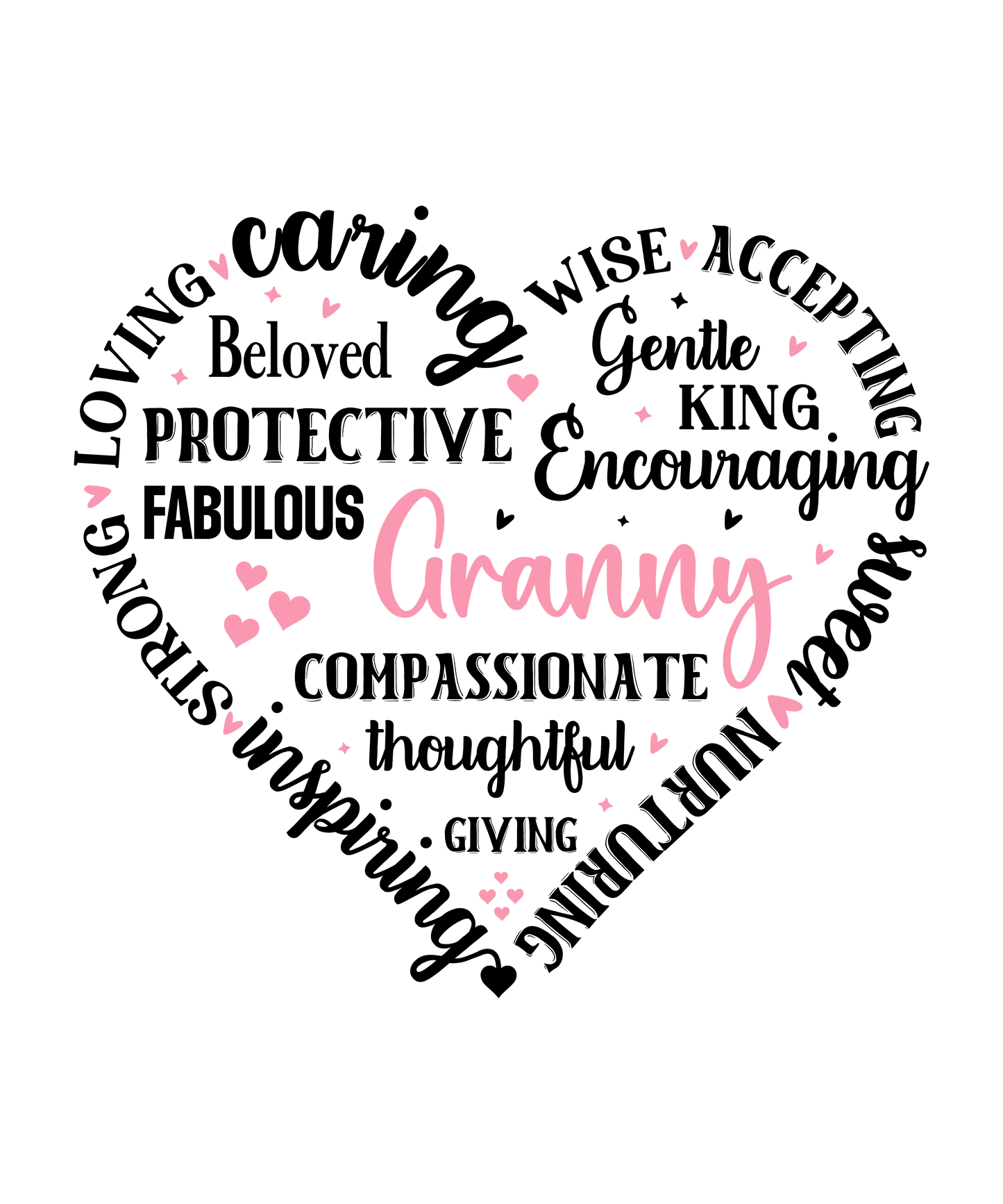 18 Customized Mom/Grandmother Prints