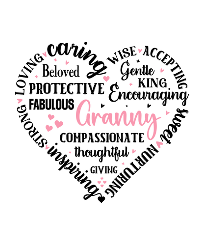 18 Customized Mom/Grandmother Prints