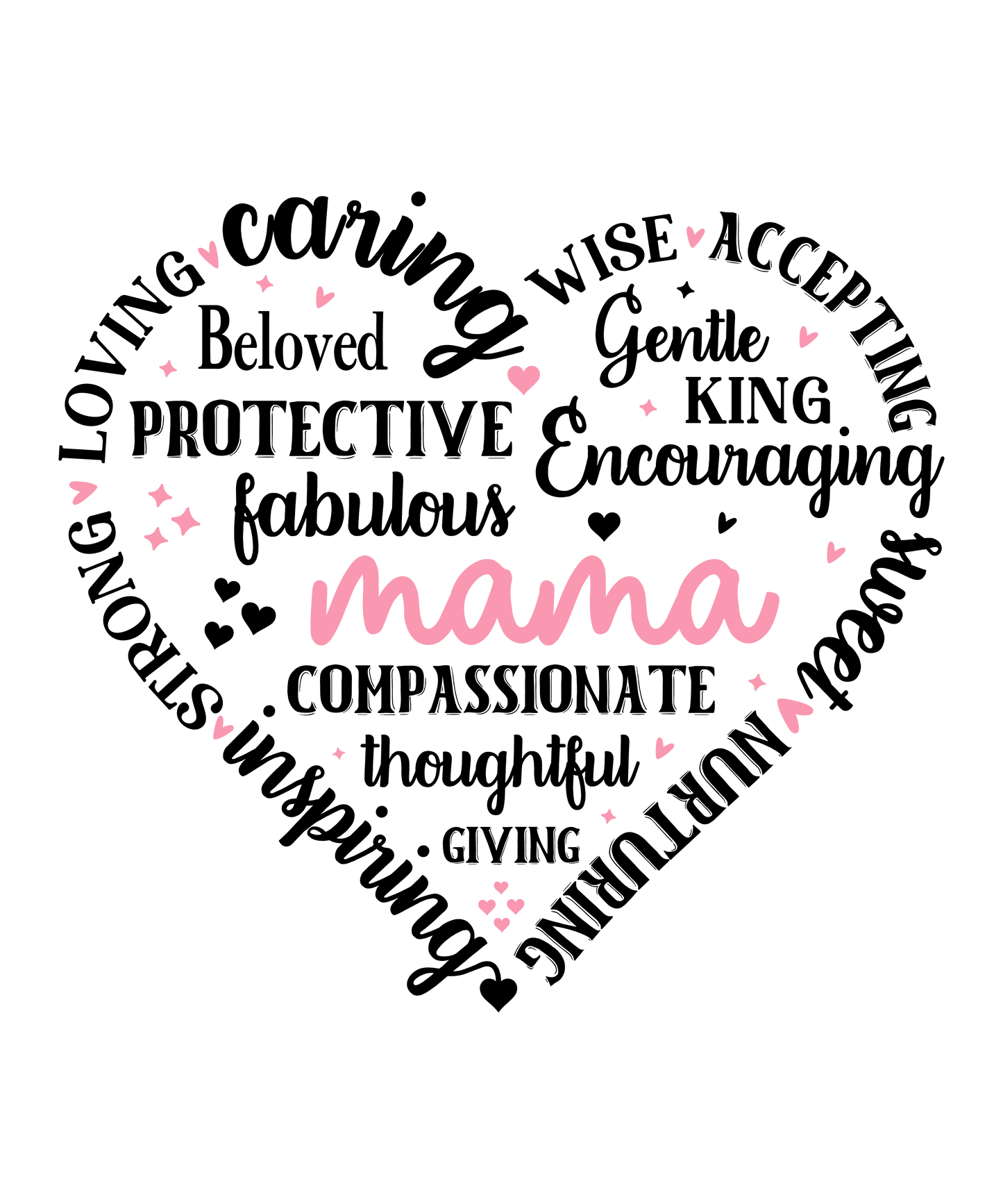 18 Customized Mom/Grandmother Prints