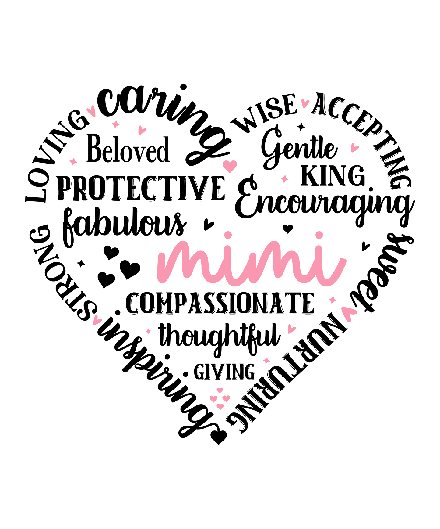 18 Customized Mom/Grandmother Prints