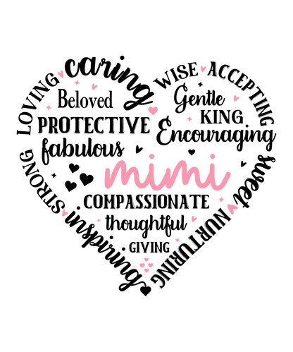 18 Customized Mom/Grandmother Prints