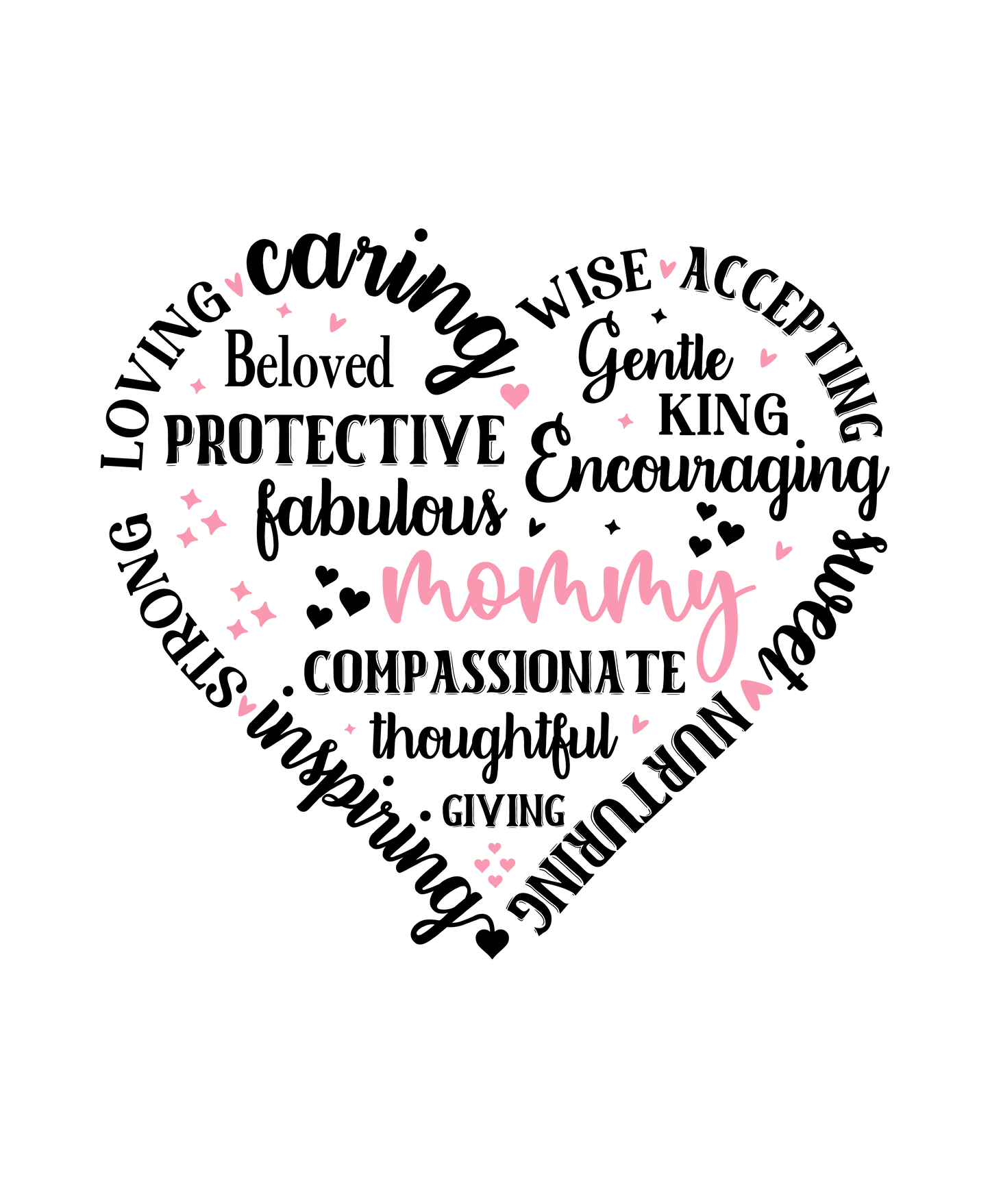 18 Customized Mom/Grandmother Prints