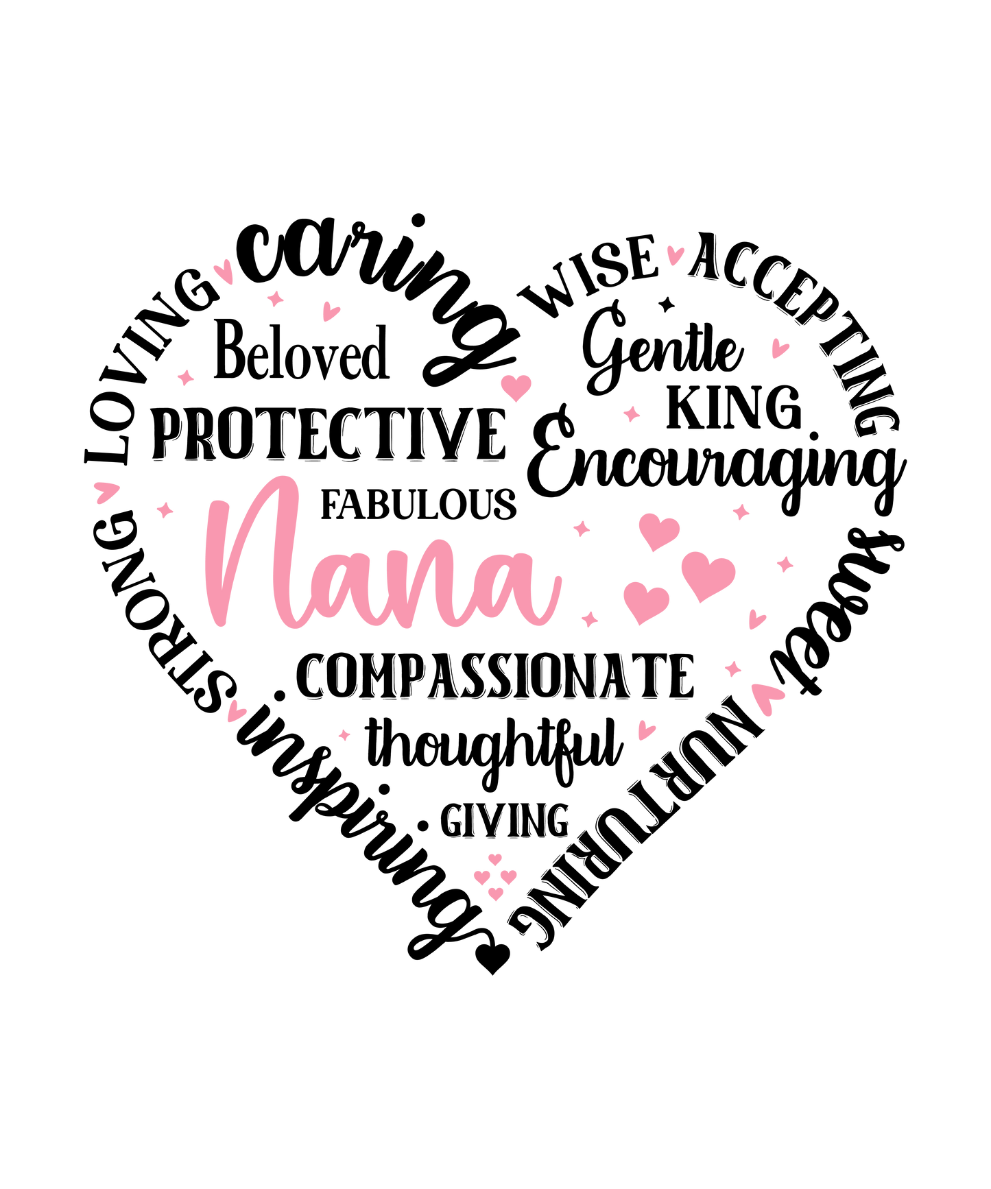 18 Customized Mom/Grandmother Prints