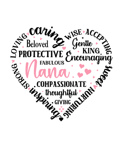 18 Customized Mom/Grandmother Prints