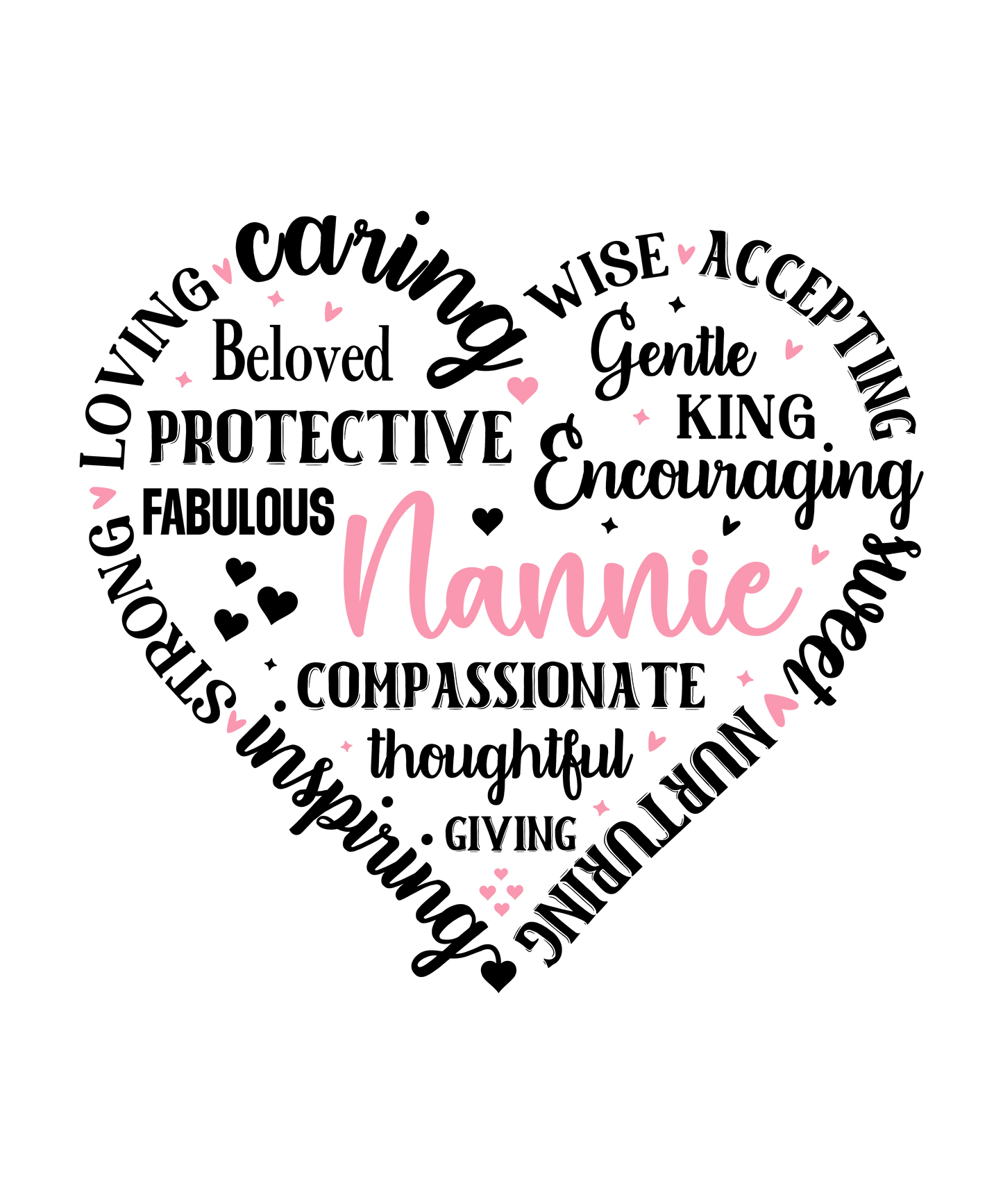 18 Customized Mom/Grandmother Prints