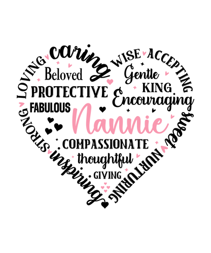 18 Customized Mom/Grandmother Prints