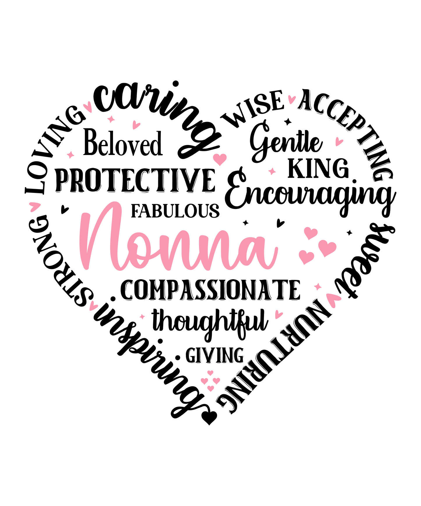 18 Customized Mom/Grandmother Prints