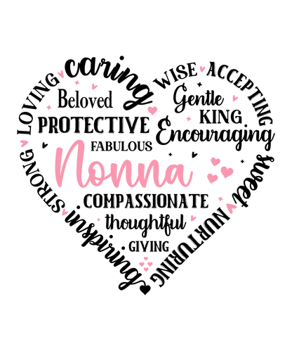 18 Customized Mom/Grandmother Prints