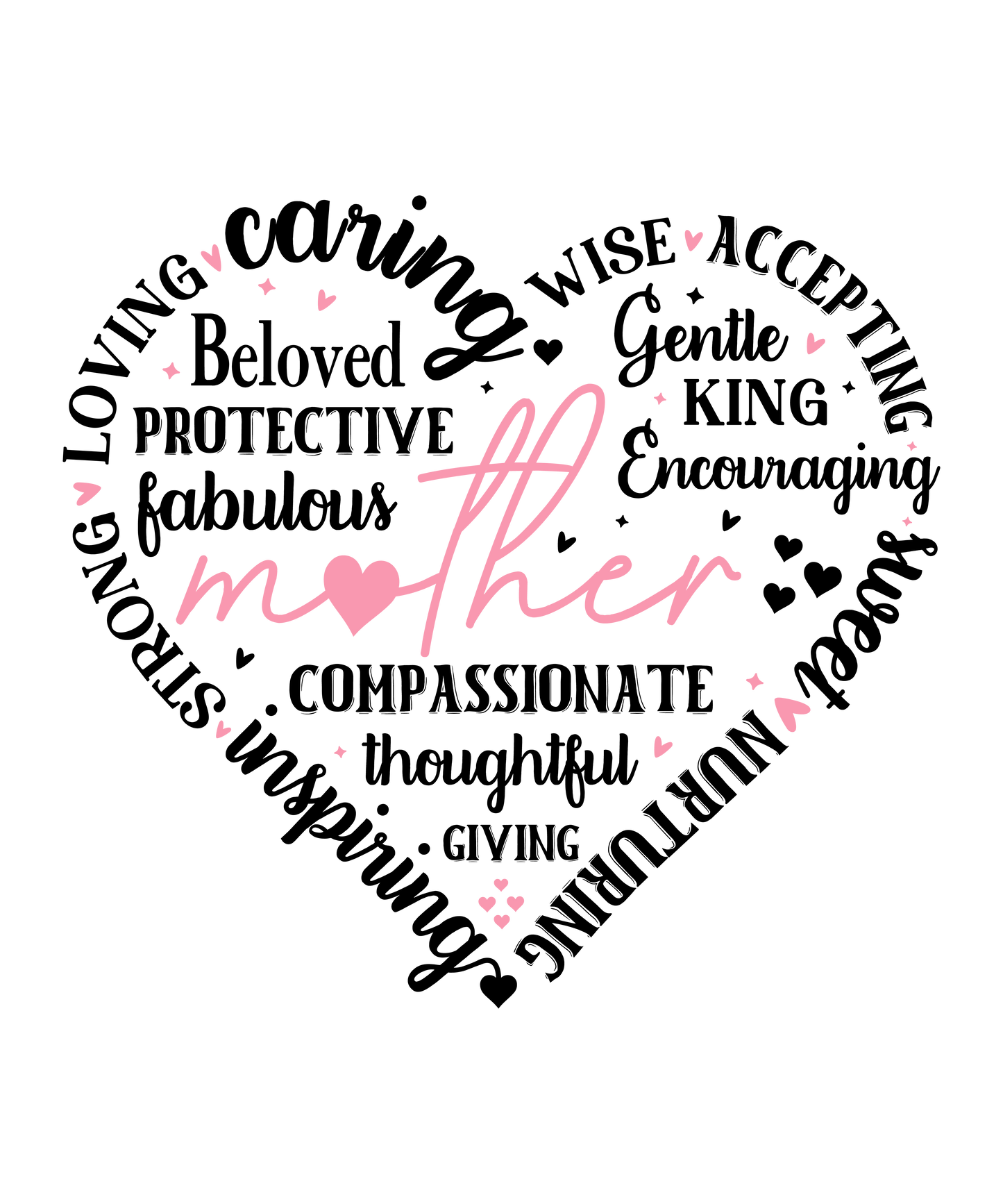18 Customized Mom/Grandmother Prints