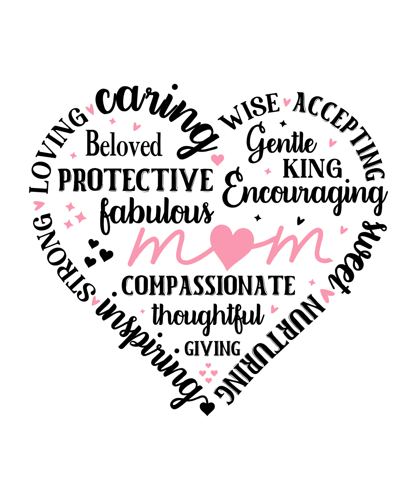 18 Customized Mom/Grandmother Prints