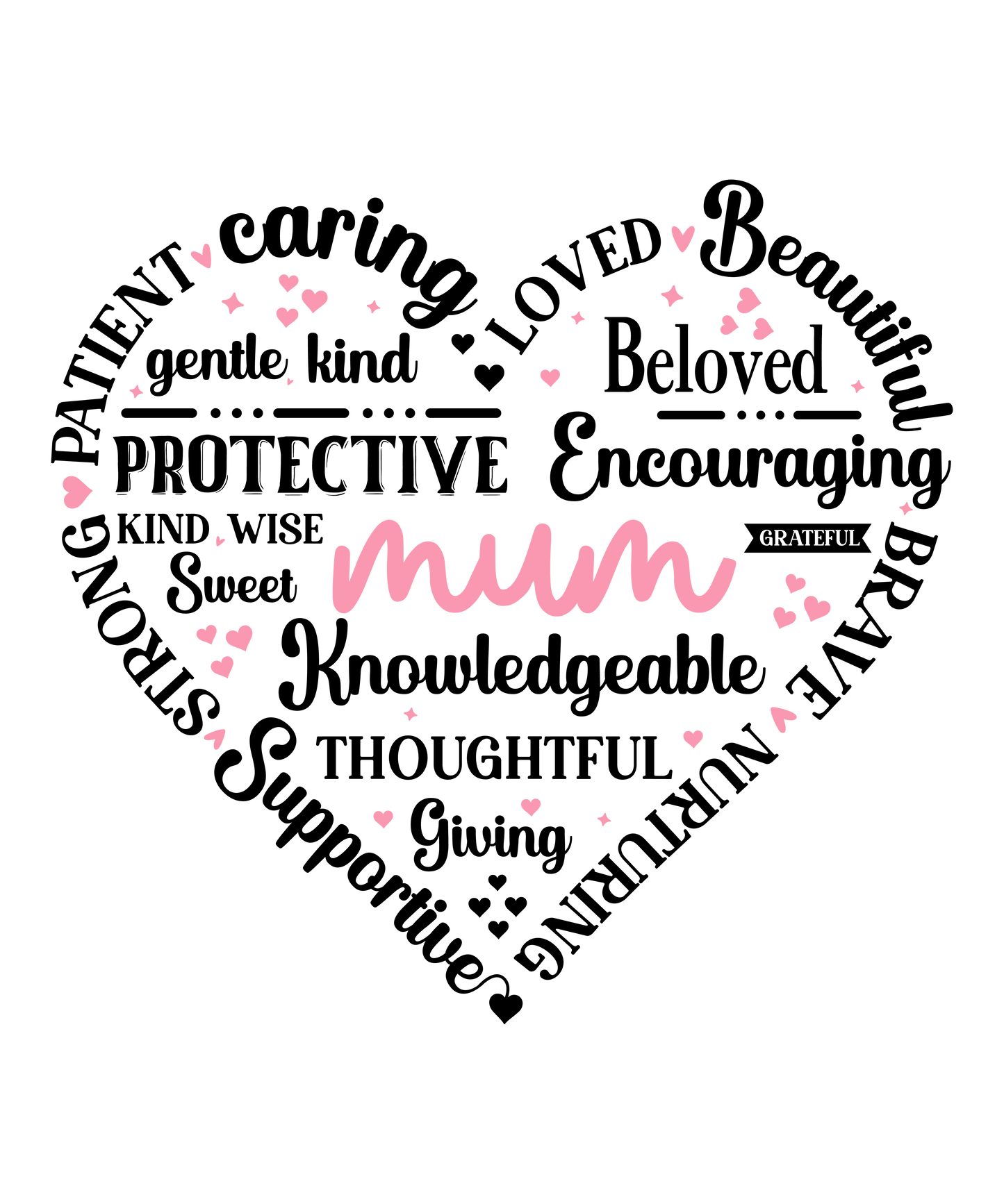 18 Customized Mom/Grandmother Prints